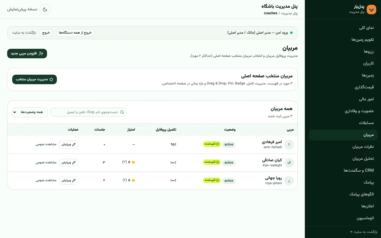 پنل مدیریت مربیان و کلاسهای پدل در پدلیار